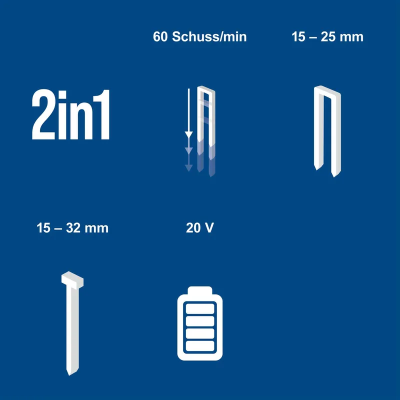 Tacker- en Nagelpistool C-NAG180-X 20V-S - 60 schoten/min - Incl. 20 V 2,0 Ah accu en 2,4 A lader van Scheppach – productafbeelding 4 van 5