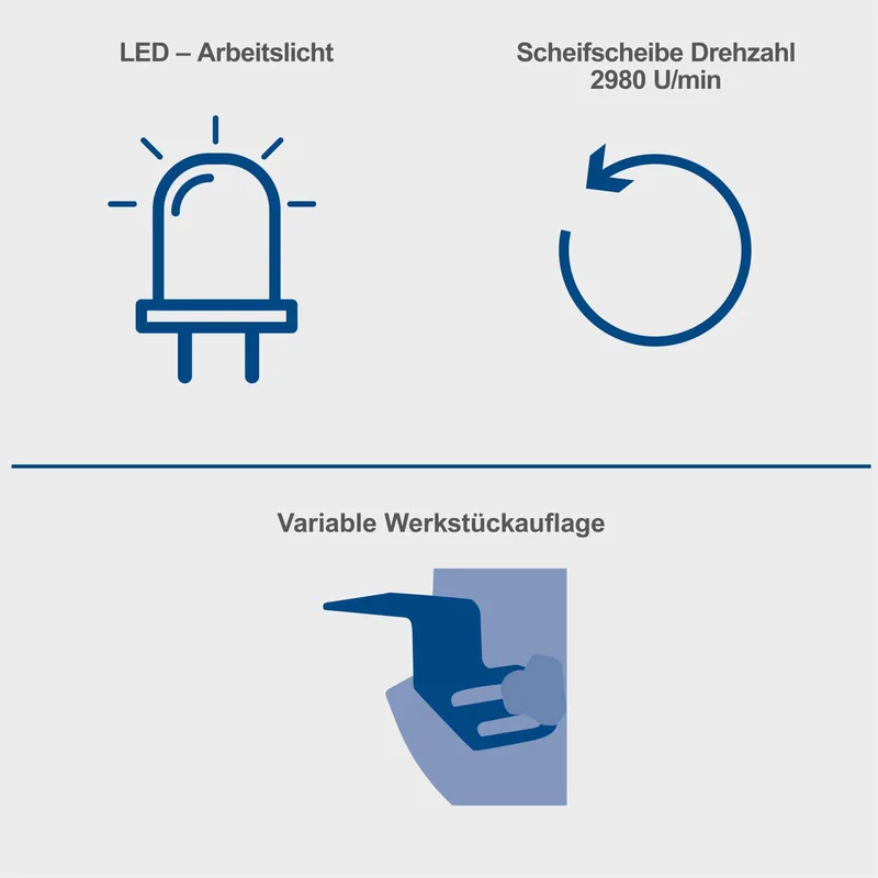 Tafelslijpmachine 500W - Met 2x Ø200mm slijpschijf: K60 (grof) & K100 (fijn) - LED-verlichting - Vonkenschermen de Scheppach – image du produit 3 sur 5