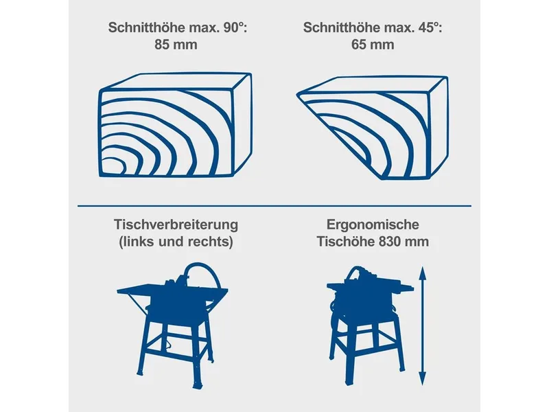 Tischkreissäge HS100S, + 2. Sägeblatt van Scheppach – productafbeelding 4 van 5