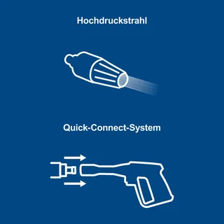 Turbomondstuk 90° hogedrukreiniger by Scheppach – product image 3 of 5