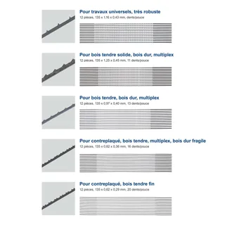 Universal 60tlg. Sägeblatt-Set Dekupiersägeblätter Scheppach - 60 Stück (5x12 Stück) von Scheppach – Produktbild 4 von 5