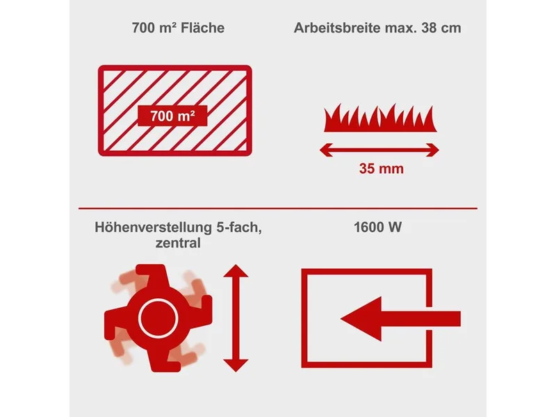 Verticuteermachine & Gazonbeluchter SC38 – 1600W – 38 cm Werkbreedte – 45L Opvangbak – Verwijdert Mos & Vilt – Voor Gazons tot 700 m² van Scheppach – productafbeelding 3 van 5
