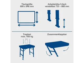 Werkbank MWB150, (Set), Arbeitshöhe 5fach verstellbar, Traglast bis 450kg, klappbar von Scheppach, Blau – Produktbild 3 von 5
