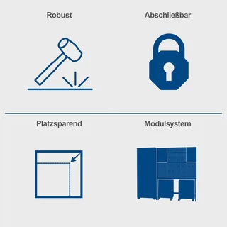 Werkplaats Inrichting GWS08 – Complete Werkplaatsset met Werkbank, Gereedschapswand, Opbergkasten & Ladekasten – Garage en Werkplaats – 236 cm Breed de Scheppach – image du produit 3 sur 5