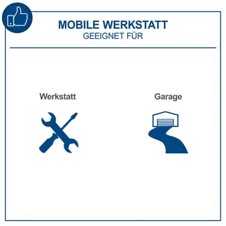 Werkplaats Inrichting GWS08 – Complete Werkplaatsset met Werkbank, Gereedschapswand, Opbergkasten & Ladekasten – Garage en Werkplaats – 236 cm Breed de Scheppach – image du produit 2 sur 5