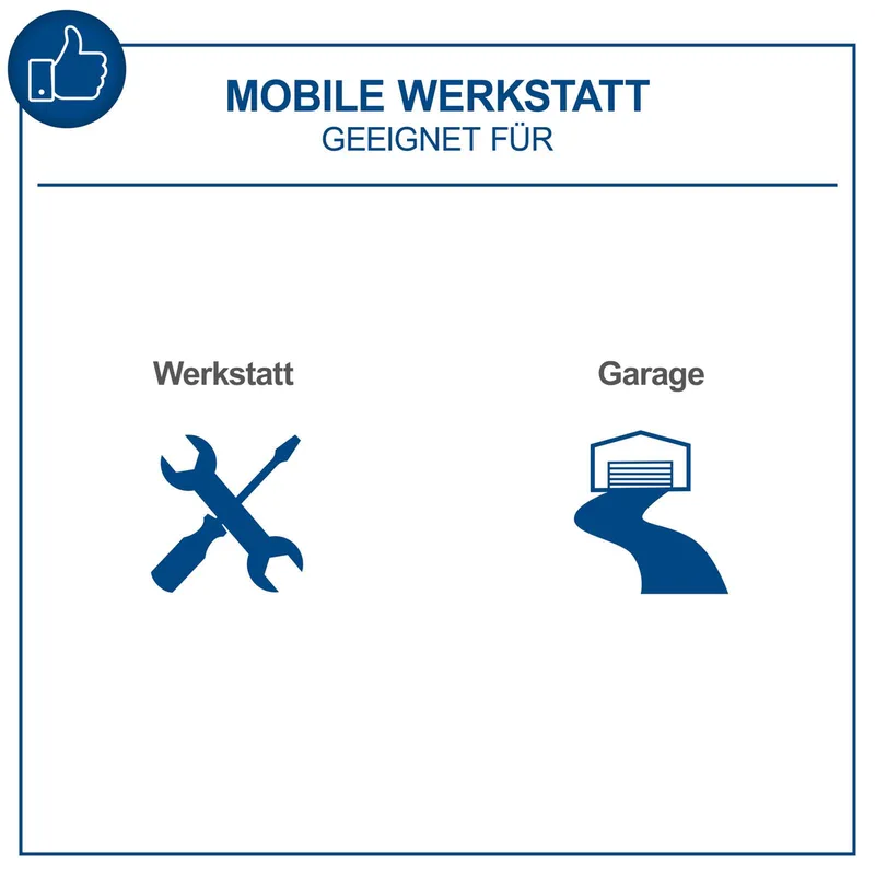 Werkplaats Inrichting GWS08 – Complete Werkplaatsset met Werkbank, Gereedschapswand, Opbergkasten & Ladekasten – Garage en Werkplaats – 236 cm Breed de Scheppach – image du produit 2 sur 5