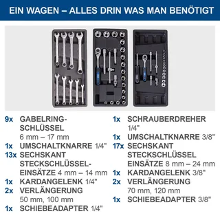 Werkstattwagen TW1150 Scheppach - 70tlg. | max. 200kg Belastung | Abschließbare Schubladen | Chrom-Vanadium-Stahl Werkzeuge by Scheppach – product image 4 of 5