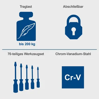 Werkstattwagen TW1150 Scheppach - 70tlg. | max. 200kg Belastung | Abschließbare Schubladen | Chrom-Vanadium-Stahl Werkzeuge by Scheppach – product image 3 of 5