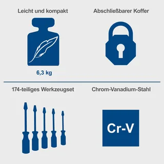 Werkzeugkoffer TB173 Scheppach - 173 tlg. bestückt | mit Abisolierzange, Schraubenschlüssel, Hammer, Schraubenzieher, Säge, Werkzeugkiste fra Scheppach – produktbillede 4 af 5