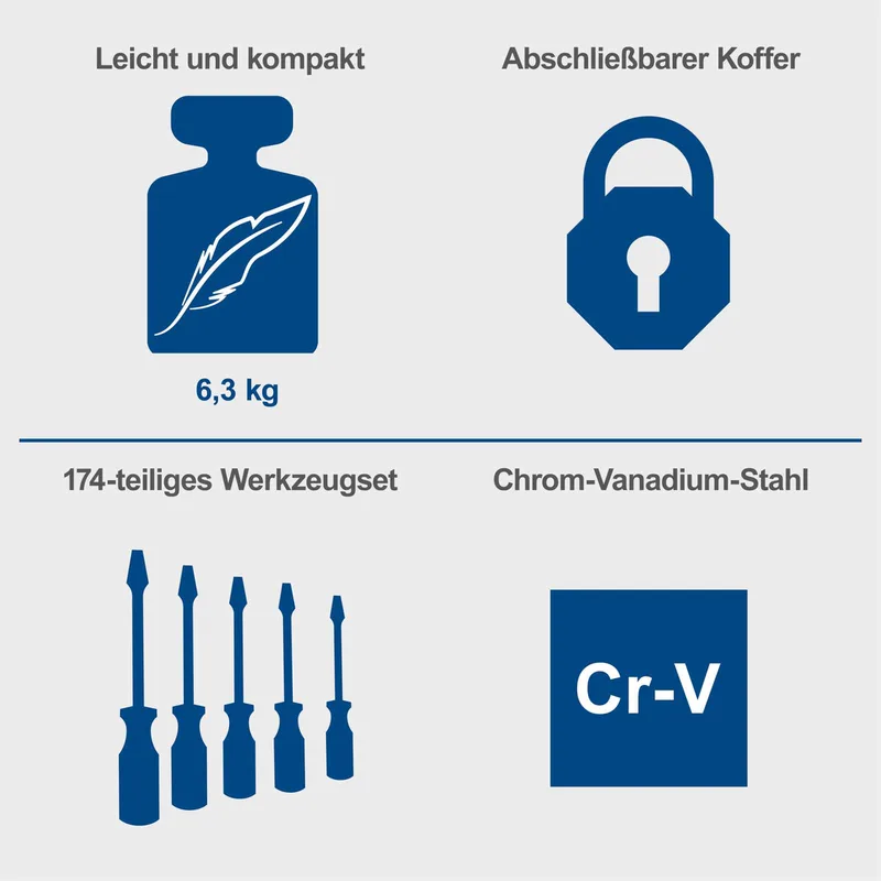 Werkzeugkoffer TB173 Scheppach - 173 tlg. bestückt | mit Abisolierzange, Schraubenschlüssel, Hammer, Schraubenzieher, Säge, Werkzeugkiste fra Scheppach – produktbillede 4 af 5
