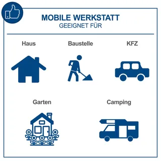 Werkzeugkoffer TB173 Scheppach - 173 tlg. bestückt | mit Abisolierzange, Schraubenschlüssel, Hammer, Schraubenzieher, Säge, Werkzeugkiste fra Scheppach – produktbillede 3 af 5