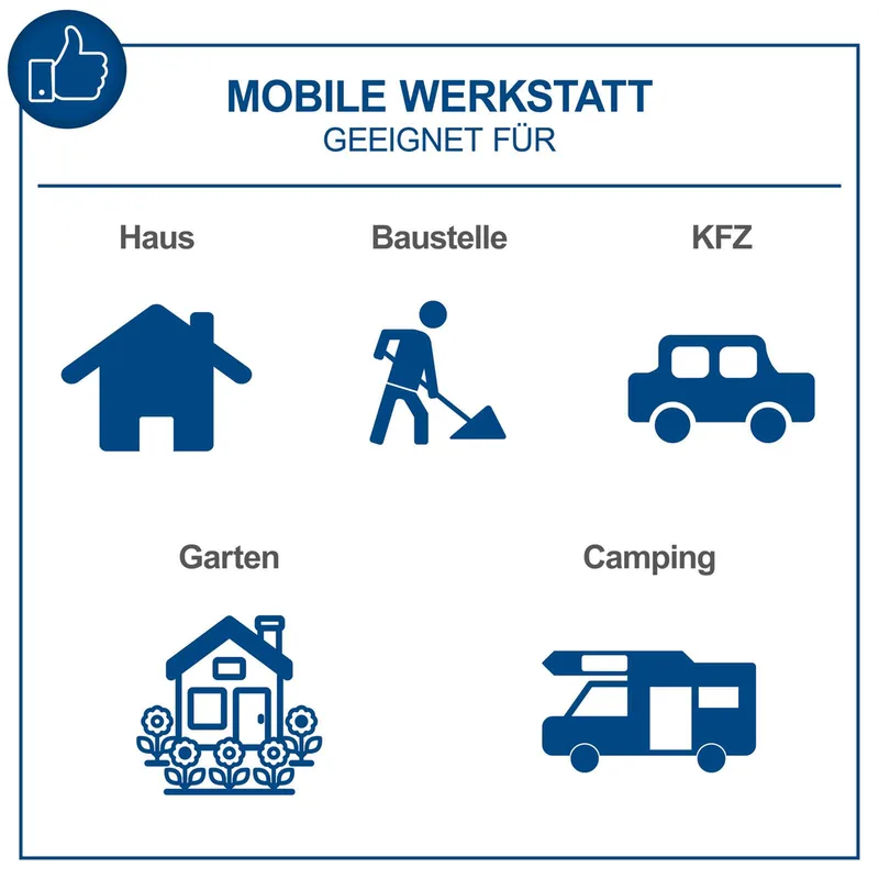 Werkzeugkoffer TB173 Scheppach - 173 tlg. bestückt | mit Abisolierzange, Schraubenschlüssel, Hammer, Schraubenzieher, Säge, Werkzeugkiste fra Scheppach – produktbillede 3 af 5