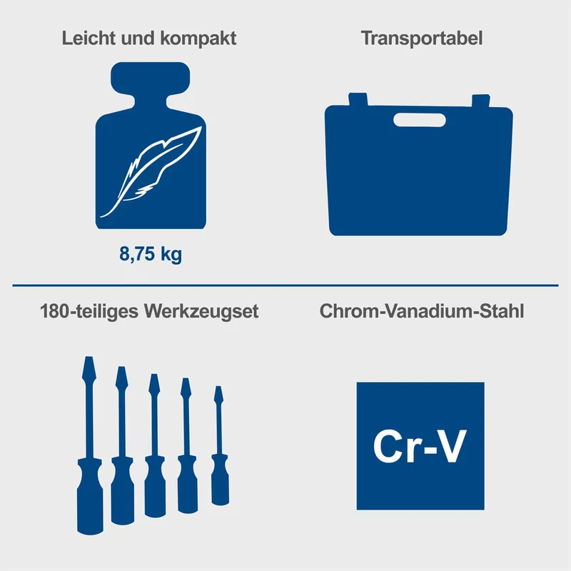 Werkzeugkoffer TB180 Scheppach - 180-tlg. gefüllt | mit verschiedenen Steckschlüsselsätzen u. Bits | stabiler Transportkoffer de Scheppach – image du produit 3 sur 5