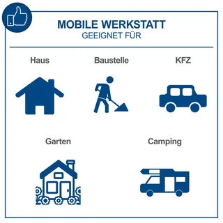 Werkzeugkoffer TB180 Scheppach - 180-tlg. gefüllt | mit verschiedenen Steckschlüsselsätzen u. Bits | stabiler Transportkoffer de Scheppach – image du produit 2 sur 5