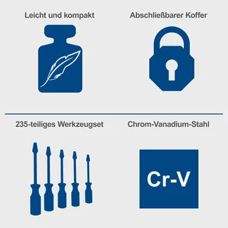 Werkzeugkoffer TB225 Scheppach - 235 tlg. Werkzeugset | Aluminium Koffer | mit Schraubenschlüssel, Hammer, Zange, Schraubenzieher uvm. | Werkstatt von Scheppach – Produktbild 3 von 5