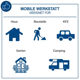 Werkzeugkoffer TB99 Scheppach - 90-tlg. Werkzeugset bestückt | Klappkoffer | Universal Handwerkzeug von Scheppach – Produktbild 4 von 5