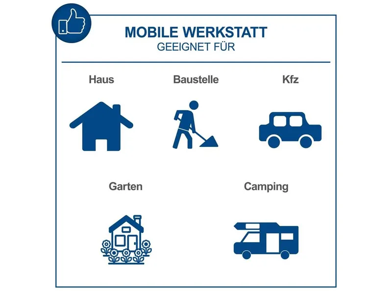 Werkzeugset WZK120, (Set, 97-tlg., Werkzeuge mit gummiertem Griff), im stabilem Kunststoffkoffer van Scheppach, Blauw, Zwart – productafbeelding 2 van 5