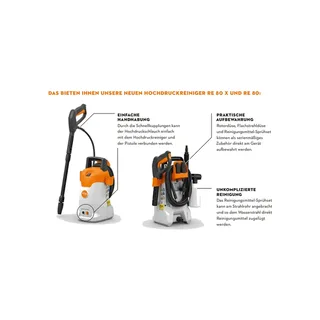 RE 80 Hochdruckreiniger von Stihl – Produktbild 2 von 3