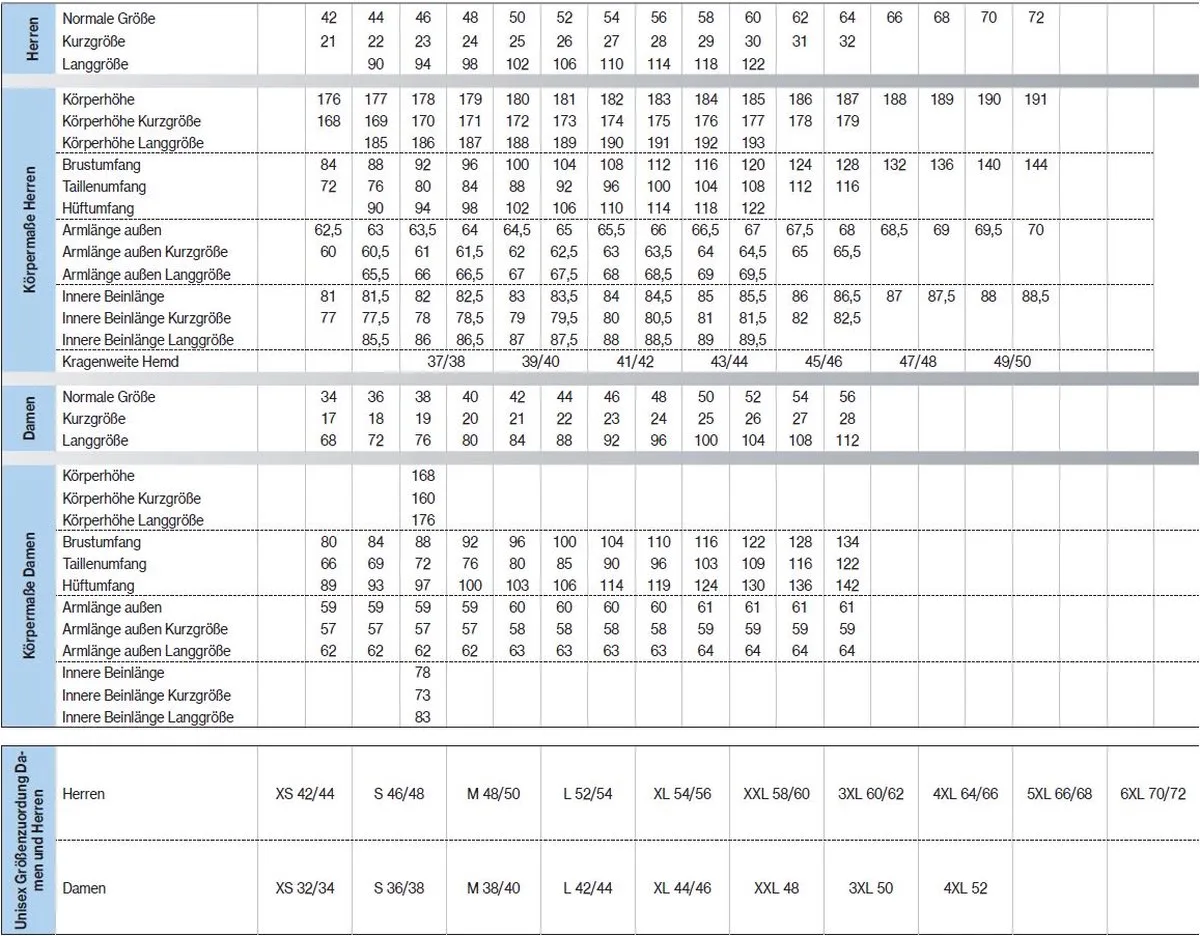 Arbeit-schoenen Welding Grijs (88186) van Uvex, Grijs – productafbeelding