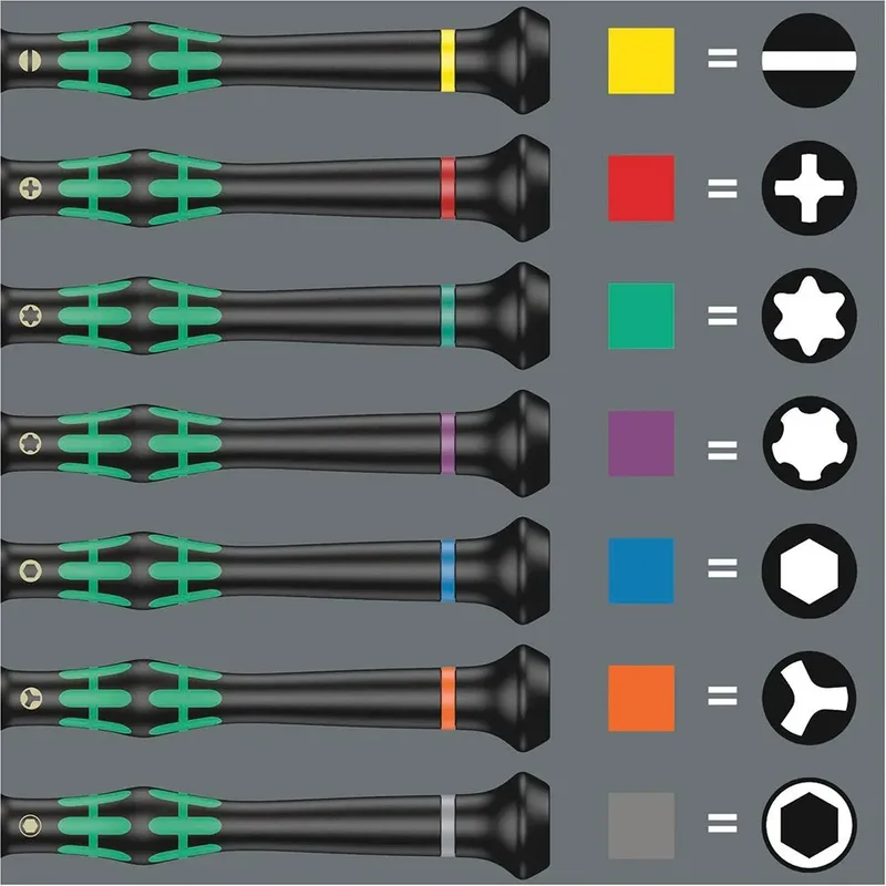 Gereedschapset - Micro Big Pack 1 van Wera, Kleurloos – productafbeelding 4 van 6