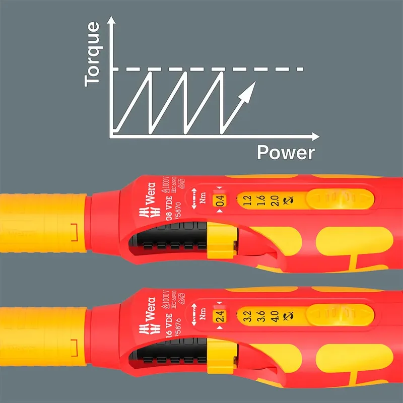 Kraftform Kompakt VDE Safe-Torque Speed Schaltschrank-Set 1 Wisselklingset VDE Kruiskop Phillips, Kruiskop Pozidri van Wera, Kleurloos – productafbeelding 6 van 6