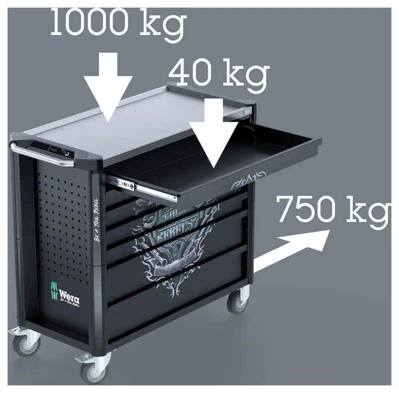 Wera 05150135001 Werkstattwagen Stahl, Edelstahl, EVA-Schaumstoff Herstellerfarbe: Schwarz von Wera – Produktbild 2 von 2