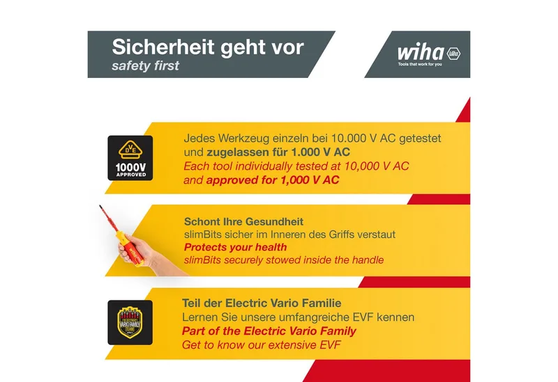 Schroevendraaier met bitmagazijn LiftUp electric TORX® met 6 slimBits. - 41157 van Wiha, Rood – productafbeelding 3 van 5