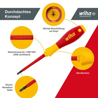 Schroevendraaierset 320N K6 van Wiha, Kleurloos – productafbeelding 5 van 6