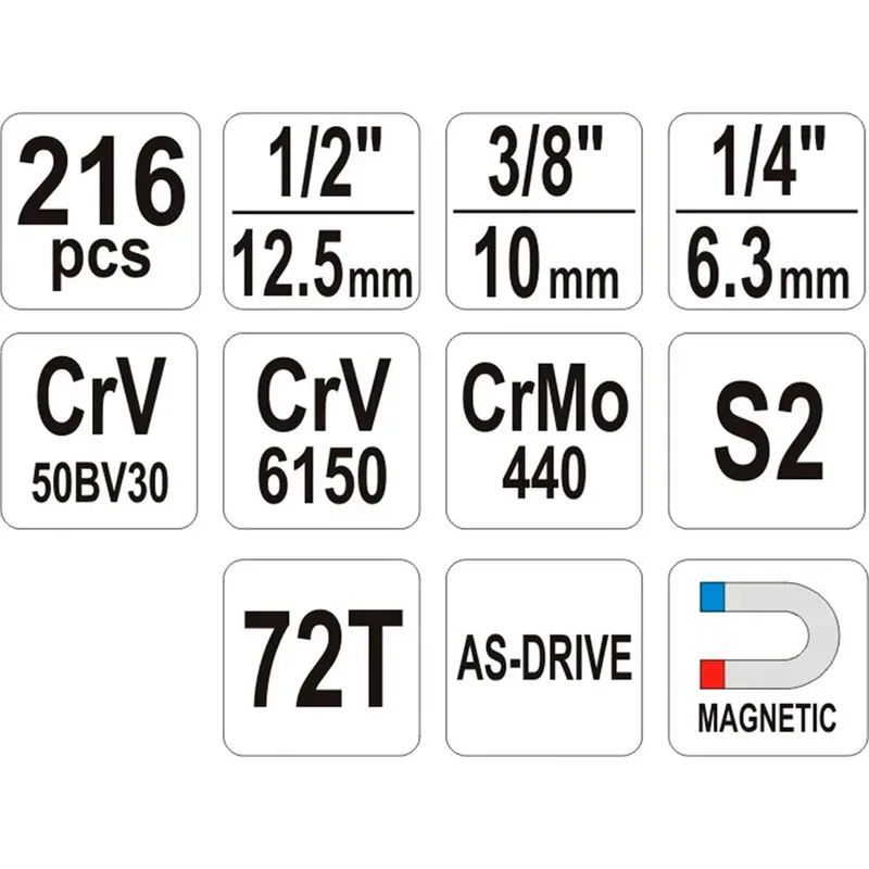 YATO-Ratel-dopsleutel-set-216-delig-YT-38841 van Yato, Zwart – productafbeelding 2 van 6